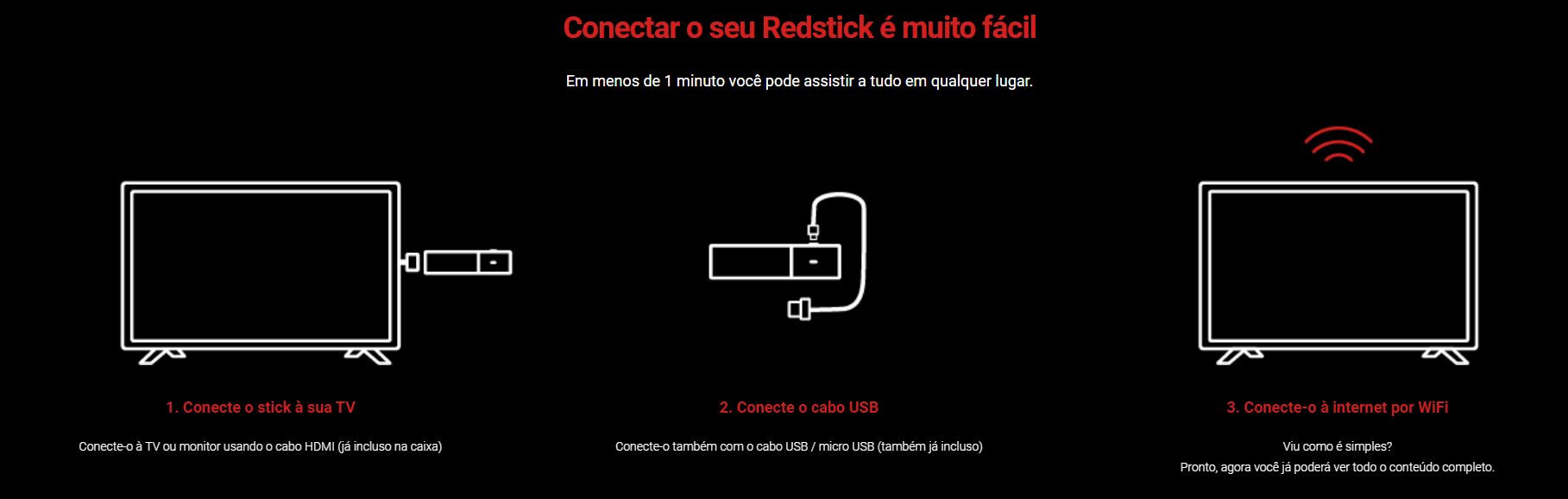 Receptor Digital IPTV Red Play RedStick 4K - RedPlay